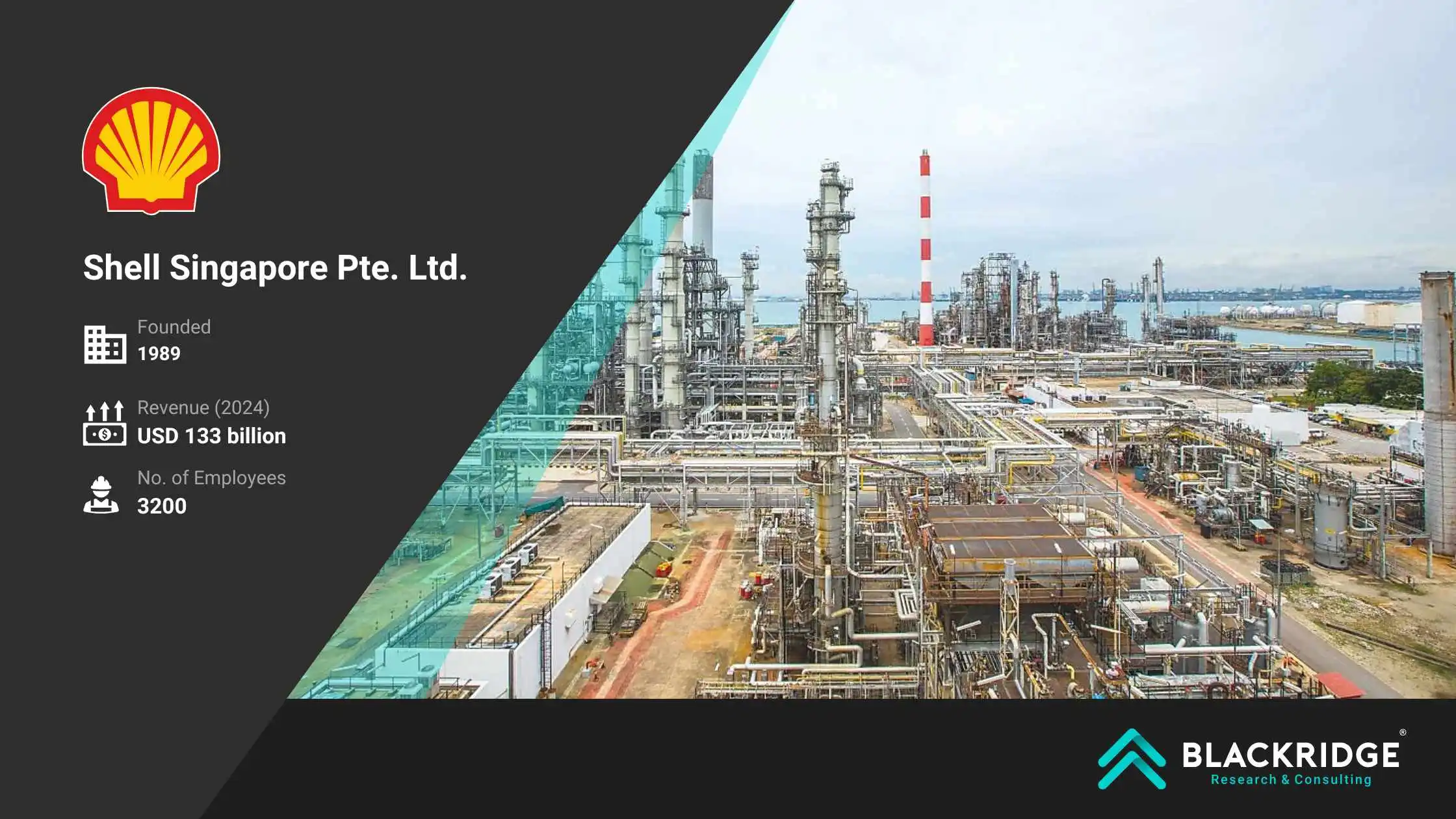 Shell Singapore Pte. Ltd